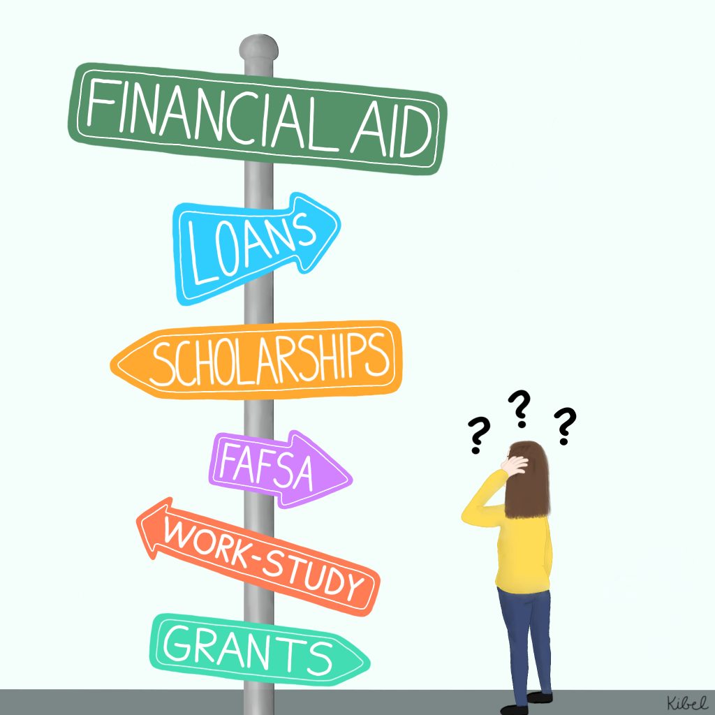 Graphic of individual trying to understand the components of college financial aid package