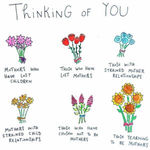 "Thinking of You" Mother's Day graphic featuring loss, neglect, and the pain that may arise from the holiday. Credit: Full Circle Grief Center 